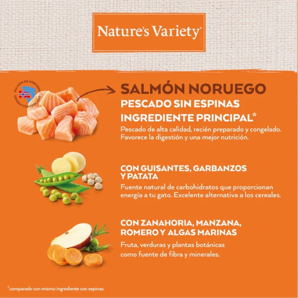 Nature's Variety Selected Salmon Noruego para Gatos Esterilizados