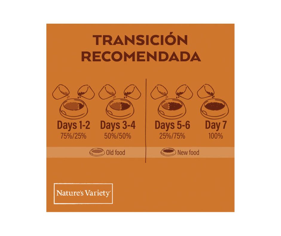 Nature´s Variety Selected con Salmón Noruego para Gatos - Luna y Copito