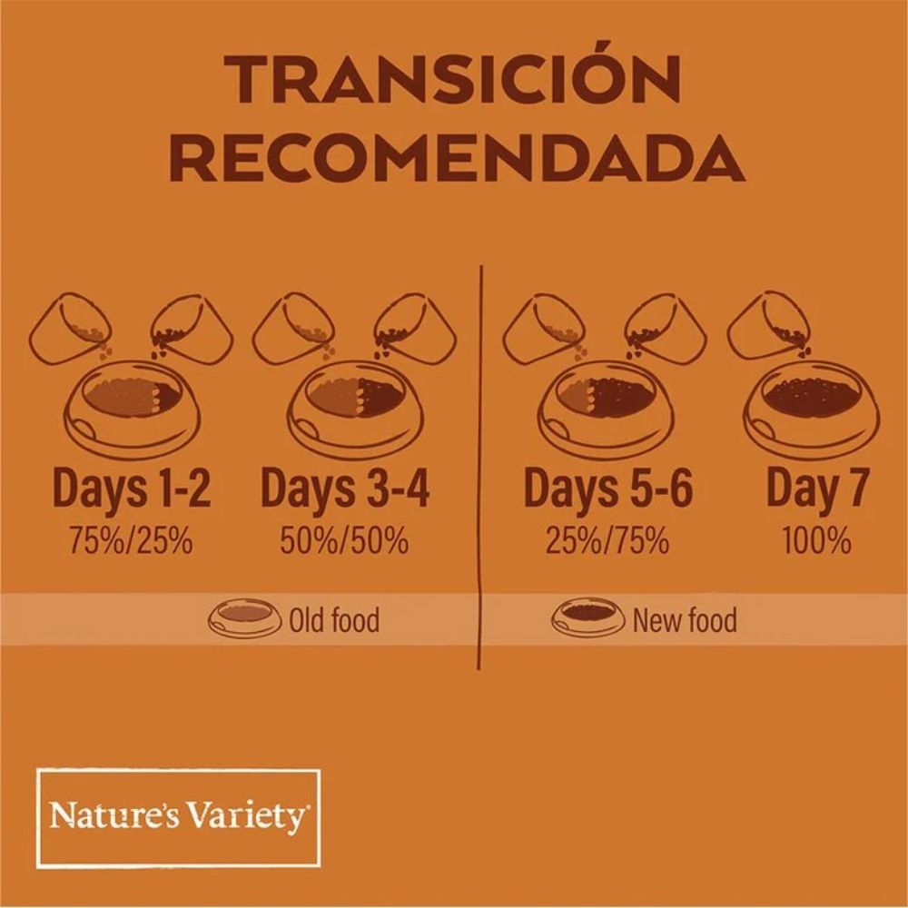 Natures Variety Healthy Grain Pavo para Perros Adultos Medium/Maxi 10 Kg