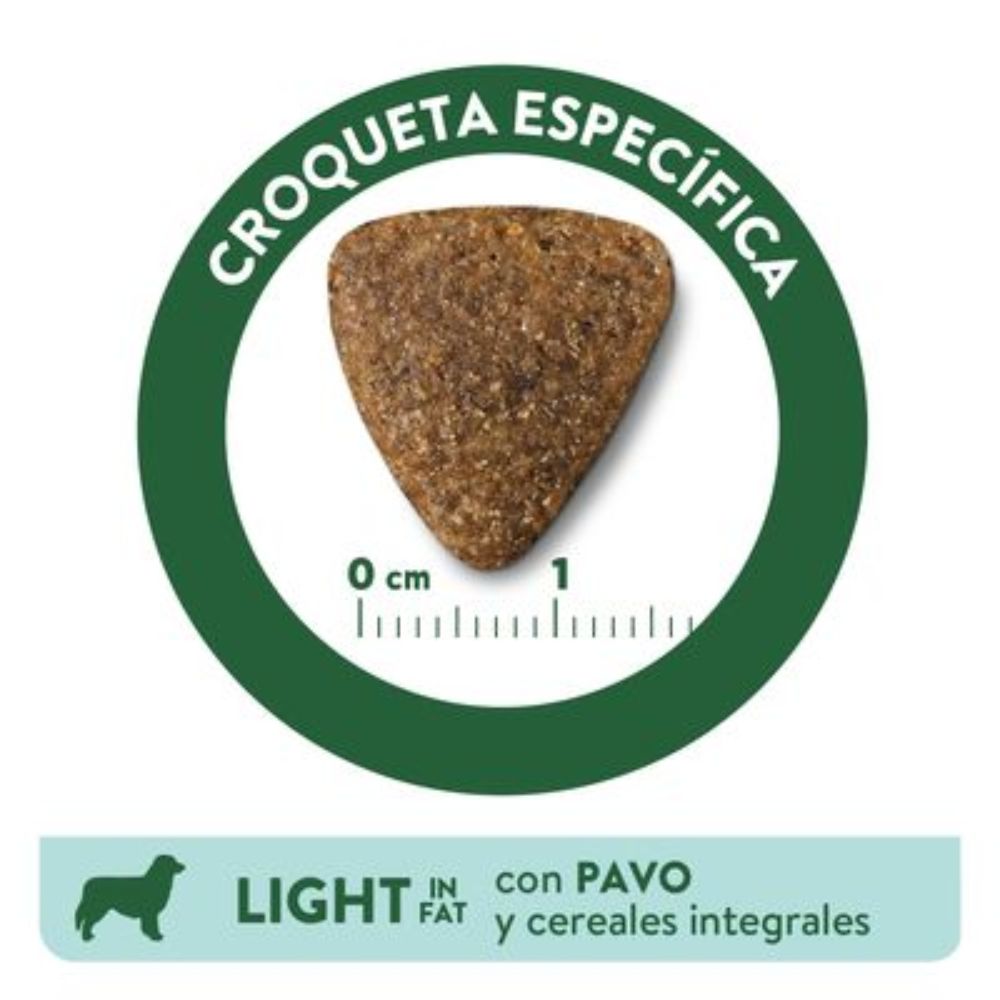 Affinity Libra Light para Perros