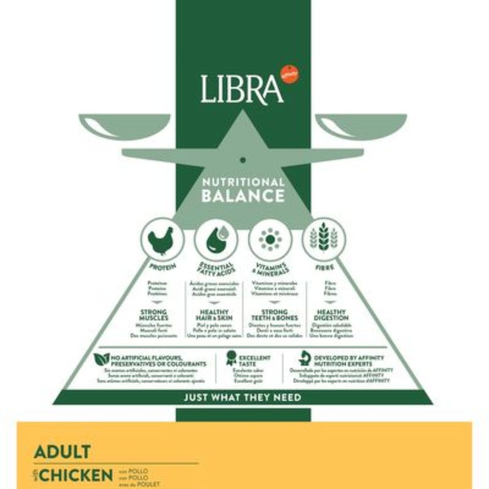 Libra Dog Adult Pollo para perros
