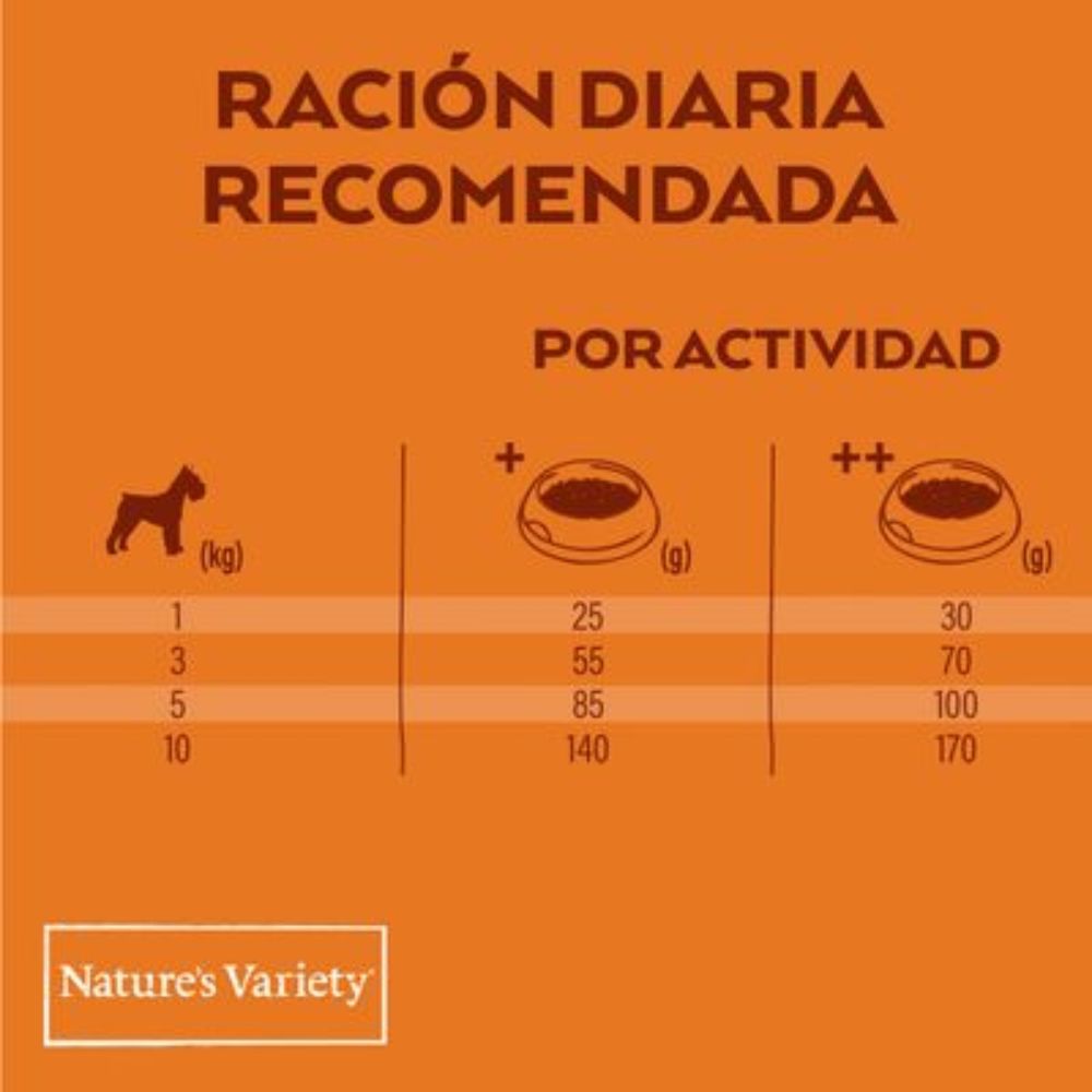 Natures Variety Canine Original Mini Adult Salmón No Grain para Perros