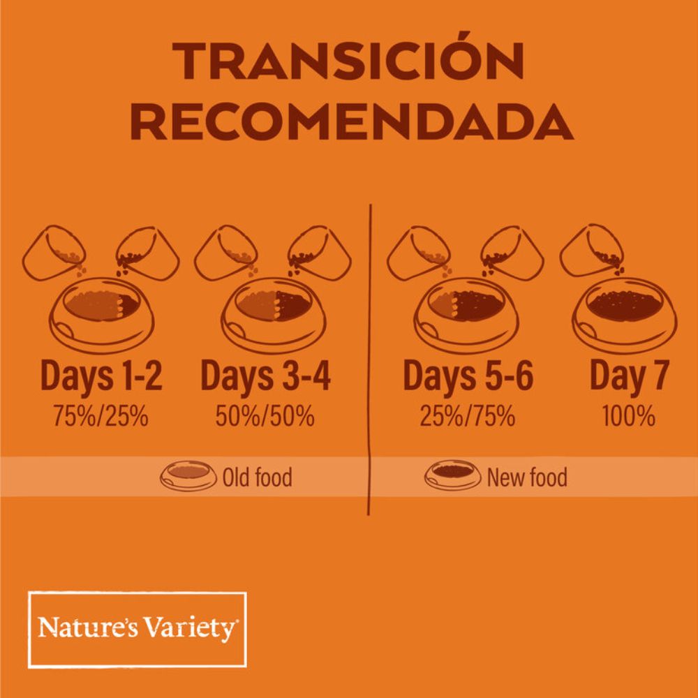 Nature's Variety Kitten Select Pollo para Gatos
