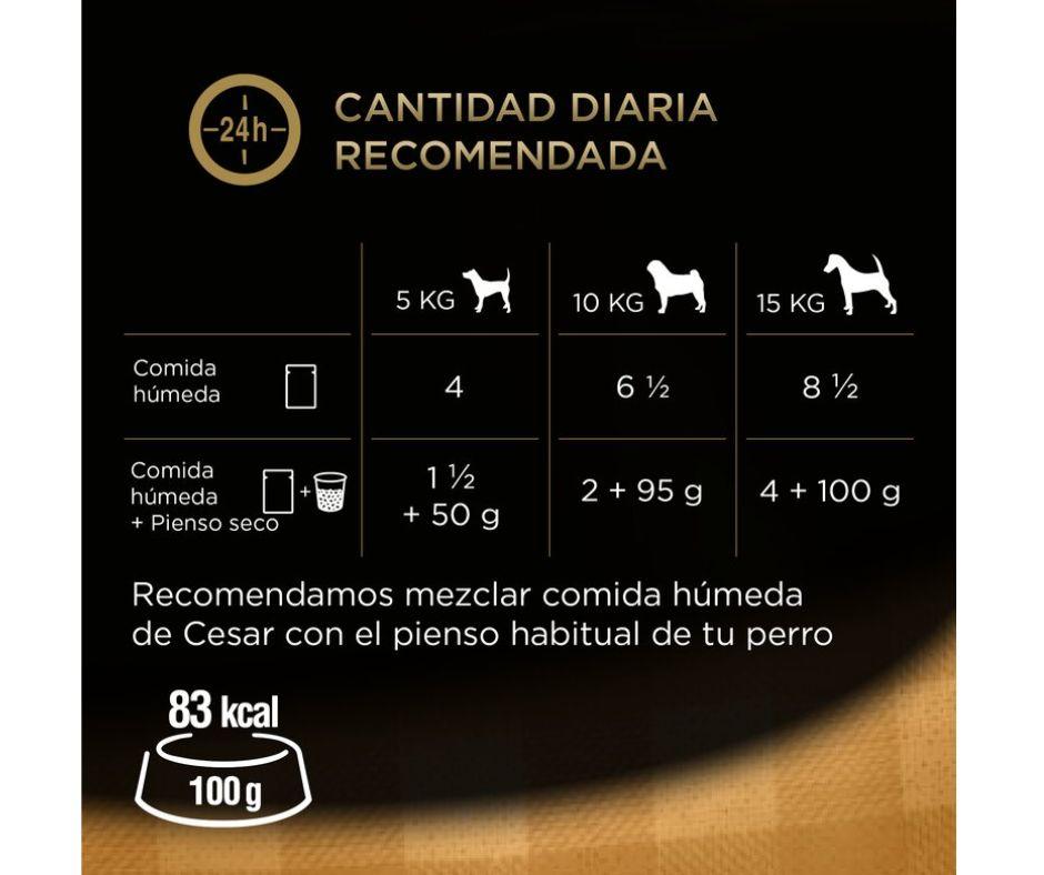 Comida Húmeda Cesar Pouch Select para Perros - Luna y Copito