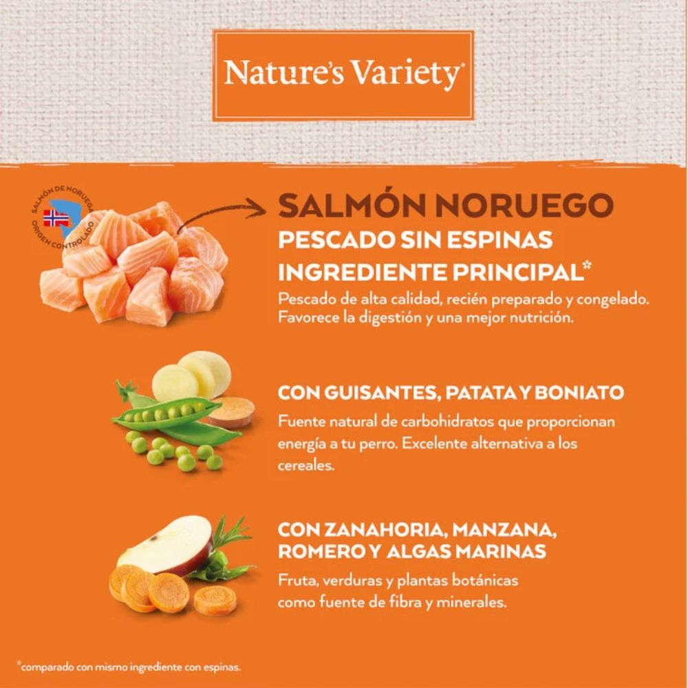 Nature's Variety Salmon No Grain para Perros Medium/Maxi