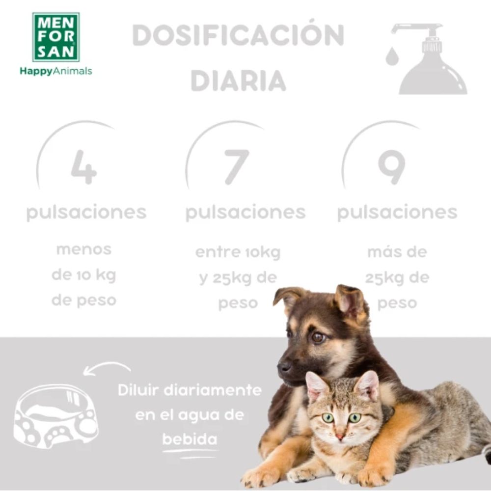 Enjuague Bucal Antisarro para Perros y Gatos Menforsan