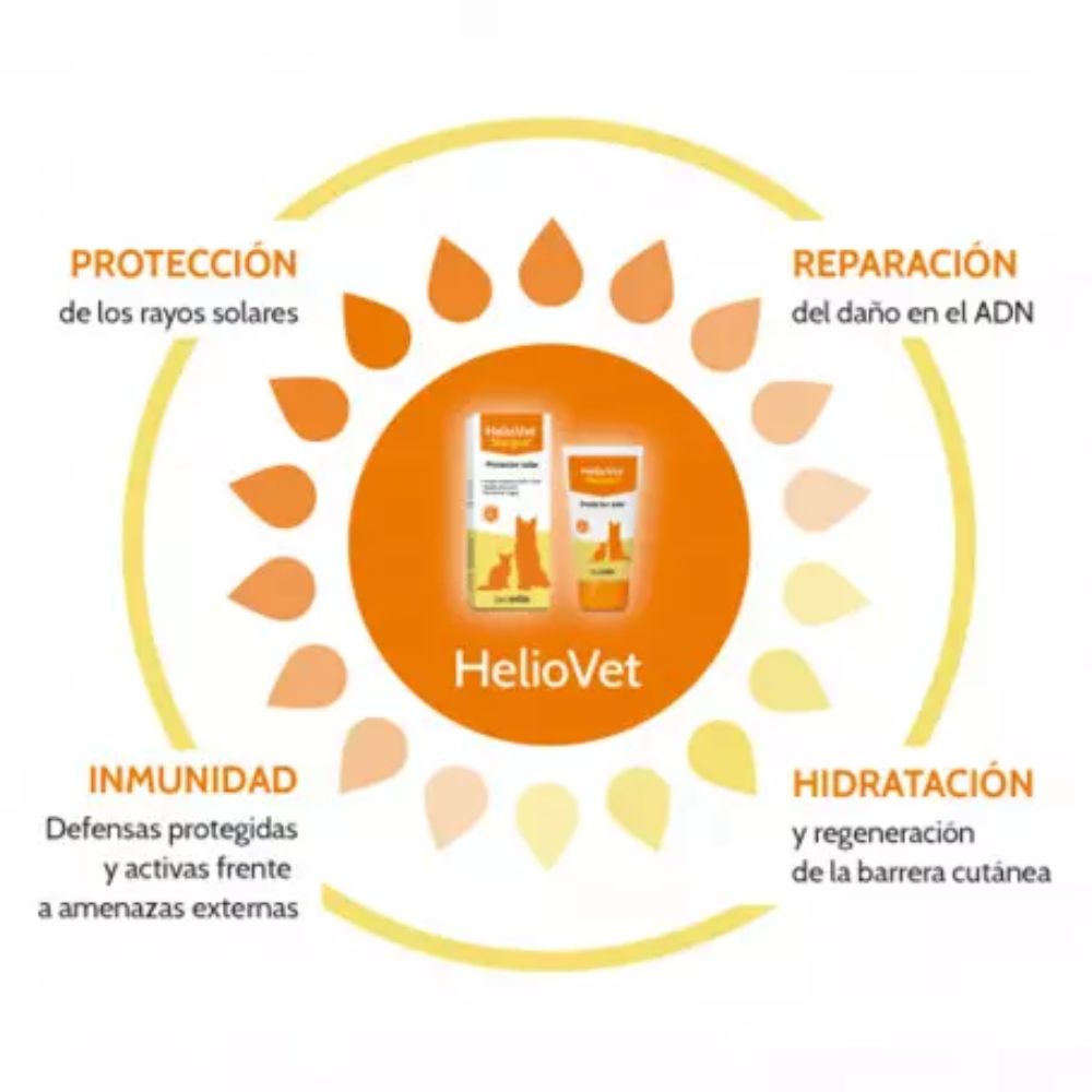 Heliovet Spray Protector Solar para Perros y Gatos