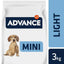 Advance Mini Light para perros